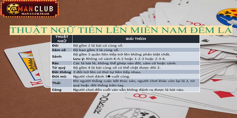 tiến lên miền nam Tổng hợp những tổ hợp có trong game Tiến Lên miền Nam